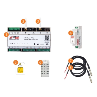 mhpro3