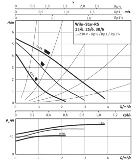 D_STAR-RS_25_6.png