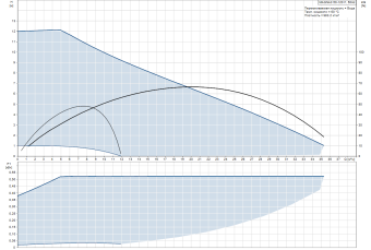 D_MAGNA3_50-120_F-97924284.png