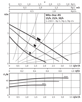 D_STAR-RS_25_4.png