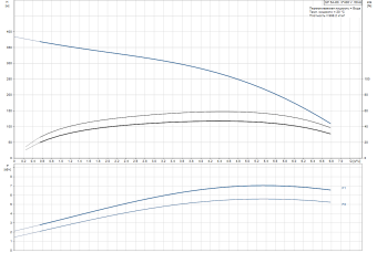 D_SP_5A-60_3x400_05001K60.png