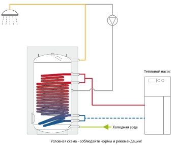 Схема_водонагревателей_косв_нагрева.jpg