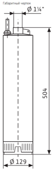 G_wilo_TWI5-129x504.png