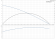 D_Grundfos_SB3-45.png