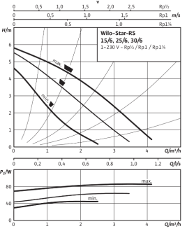 D_STAR-RS_15_6-130.png