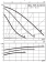 D_TOP-RL_30_7,5_EM_PN6_10.png D_TOP-RL_30_7,5_EM_PN6_10.png