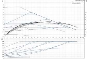 D_MAGNA1_40-120_F-97924178.png