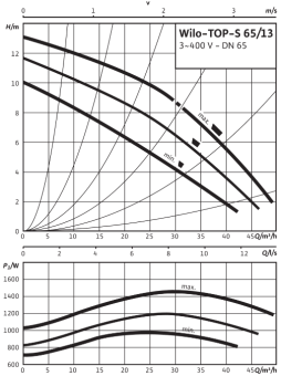 D_TOP-S_65_13_DM_PN6_10.png