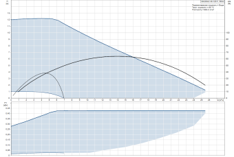 D_MAGNA3_40-120_F-97924270.png