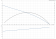 D_Sololift2_D-2_Grundfos.png D_Sololift2_D-2_Grundfos.png