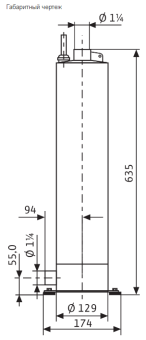 G_wilo_TWI5-129x635.png