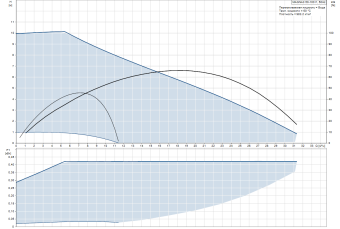 D_MAGNA3_50-100_F-97924283.png