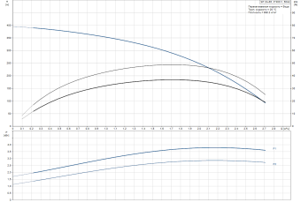 D_SP_2A-65_3x400_09001K65.png