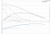D_UPS_32-80_180-95906443.png