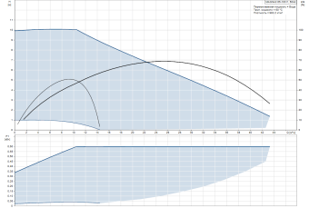 D_MAGNA3_65-100_F-97924297.png