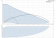 D_MAGNA3_50-150_F-97924285.png