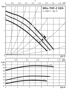D_TOP-Z_20_4_DM_PN6_10.png