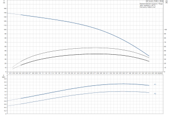 D_SP_3A-22_3x400_10001K22.png