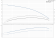 D_SP_3A-22_3x400_10001K22.png