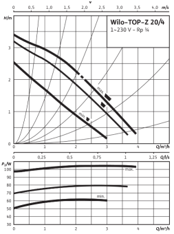 D_TOP-Z_20_4_EM_PN6_10.png