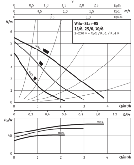 D_STAR-RS_25_6-130.png