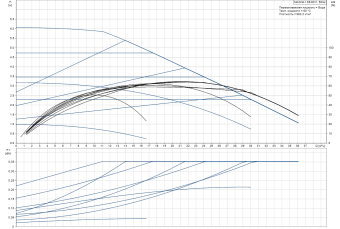 D_MAGNA1_65-60_F-97924203.png