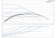D_MAGNA1_65-60_F-97924203.png