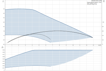 D_MAGNA3_40-40_F-97924266.png