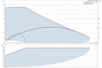 D_MAGNA3_40-150_F-97924271.png
