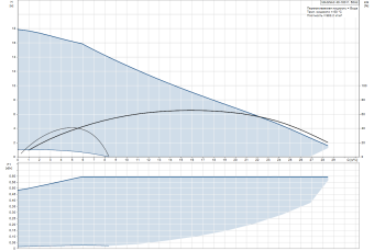 D_MAGNA3_40-180_F-97924272.png