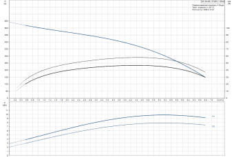 D_SP_5A-85_3x400_05001K85.png
