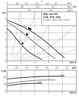 D_STAR-RS_30_6.png