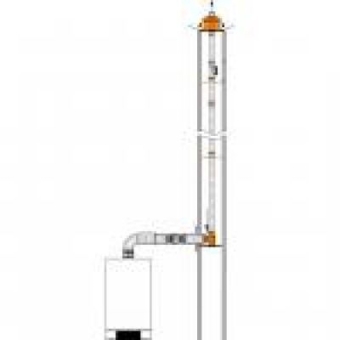 80/125/PP Комплект базовый шахты дымохода Viessmann