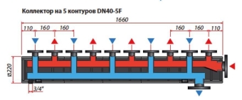 Распределительный модуль DN 40-5F на 5 контура, до 500 кВт, Huch EnTEC