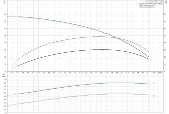 D_SP_2A-13_3x400_09001K13.png