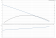 D_SEG.40.09.2.50B_Grundfos.png D_SEG.40.09.2.50B_Grundfos.png