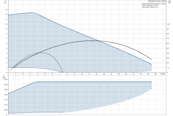 D_MAGNA3_32-120_F-97924259.png
