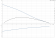 D_MULTILIFT_MSS_Grundfos.png