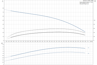 D_SP_5A-12_3x400_05001K12.png