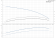 D_SP_5A-12_3x400_05001K12.png