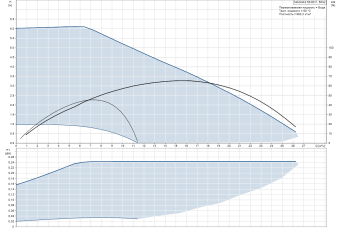 D_MAGNA3_50-60_F-97924281.png