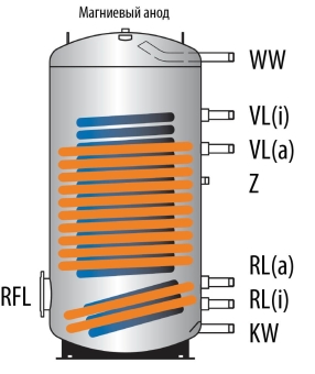 HLS-PLUS-2.jpg