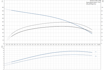 D_SP_5A-75_3x400_05001K75.png