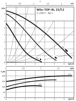 D_TOP-RL_25_7_EM_PN6_10.png