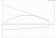 D_SEG.40.09.Ex.2.50B_Grundfos.png D_SEG.40.09.Ex.2.50B_Grundfos.png
