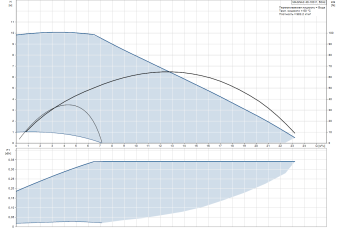 D_MAGNA3_40-100_F-97924269.png