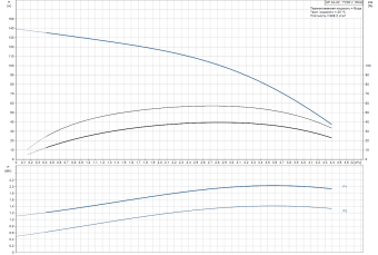 D_SP_3A-22_1x220_10002B22.png