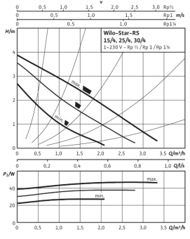 D_STAR-RS_15_4-130.png