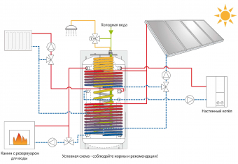 Схема_комбинированных_водонагревателей.jpg